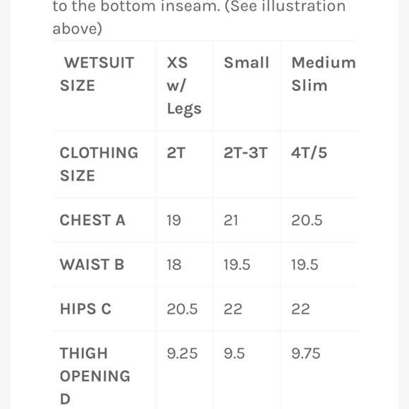 Warm Belly Wetsuit - Size Medium Slim - Picture 5 of 5